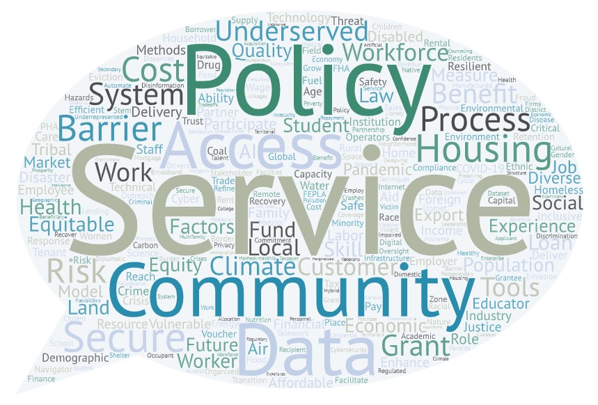 Word cloud of topics from agency Learning Agenda questions